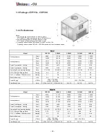 Preview for 30 page of Unique CU Series Service Manual And Spare Parts List