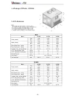 Preview for 32 page of Unique CU Series Service Manual And Spare Parts List