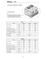 Preview for 34 page of Unique CU Series Service Manual And Spare Parts List