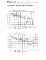 Preview for 40 page of Unique CU Series Service Manual And Spare Parts List