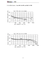 Preview for 41 page of Unique CU Series Service Manual And Spare Parts List