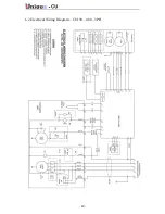 Preview for 46 page of Unique CU Series Service Manual And Spare Parts List