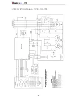 Preview for 47 page of Unique CU Series Service Manual And Spare Parts List