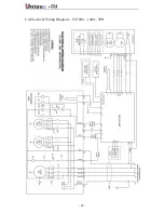 Preview for 48 page of Unique CU Series Service Manual And Spare Parts List