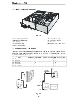 Preview for 50 page of Unique CU Series Service Manual And Spare Parts List