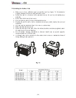 Preview for 51 page of Unique CU Series Service Manual And Spare Parts List