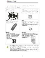 Preview for 57 page of Unique CU Series Service Manual And Spare Parts List