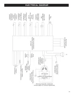 Preview for 13 page of Unique Prestige UGP-328L P S/S Owner'S Manual