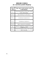 Preview for 14 page of Unique SOLAR POWERED DC CHEST FREEZER Owner'S Manual