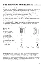 Preview for 9 page of Unique UGP-108L1 Owner'S Manual