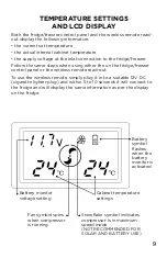 Preview for 9 page of Unique UGP-60L1 Owner'S Manual