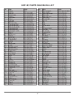 Preview for 21 page of Unique UGP 6C CR Owner'S Manual