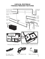 Preview for 5 page of Unique UGP-80L1 W Owner'S Manual