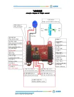 Предварительный просмотр 5 страницы Unique XC-142 Manual