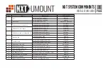 Предварительный просмотр 5 страницы UNIRAC NXT UMOUNT Installation Manual