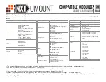 Preview for 30 page of UNIRAC NXT UMOUNT Installation Manual