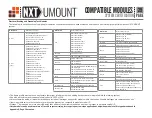 Preview for 31 page of UNIRAC NXT UMOUNT Installation Manual