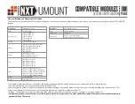 Preview for 32 page of UNIRAC NXT UMOUNT Installation Manual