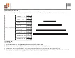 Preview for 10 page of UNIRAC SOLARMOUNT ASCENDER 2-ROW ELEVATED Installation Manual