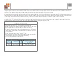 Preview for 32 page of UNIRAC SOLARMOUNT ASCENDER 2-ROW ELEVATED Installation Manual