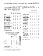 Preview for 7 page of UNIRAC SUNFRAME - INSTALLATION 802 Installation Manual