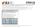 Preview for 19 page of UNIRAC ULA Installation Manual