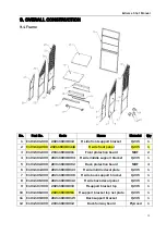 Preview for 35 page of UNIS A-399 Operation Manual