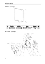 Preview for 40 page of UNIS A-399 Operation Manual