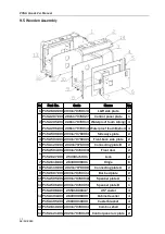 Preview for 33 page of UNIS A-427 Operation Manual