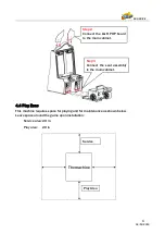 Preview for 10 page of UNIS C-419 Operation Manual