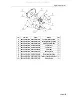 Preview for 38 page of UNIS C-502 Operation Manual