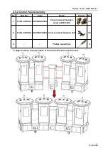 Предварительный просмотр 14 страницы UNIS C-531 Operation Manual