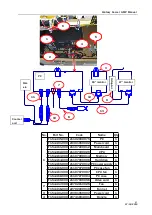 Preview for 46 page of UNIS C-531 Operation Manual