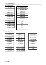 Preview for 19 page of UNIS C-558 Operation Manual