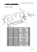 Preview for 36 page of UNIS C-583 Operation Manual