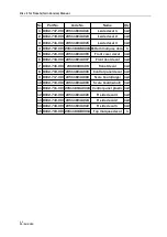 Предварительный просмотр 45 страницы UNIS C-583 Operation Manual