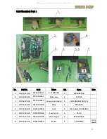 Preview for 34 page of UNIS DINO POP Operation Manual