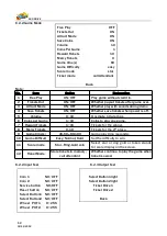 Preview for 13 page of UNIS DUO DRIVE Operation Manual