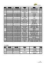 Preview for 36 page of UNIS DUO DRIVE Operation Manual