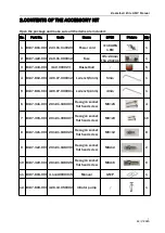 Preview for 8 page of UNIS ELITE GMP C-598 Operation Manual