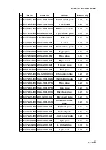 Preview for 28 page of UNIS ELITE GMP C-598 Operation Manual