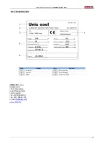 Preview for 15 page of UNIS KENTUCKY COLD GN4 Operating Manual