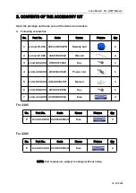 Preview for 8 page of UNIS Lane Master Pro Operation Manual