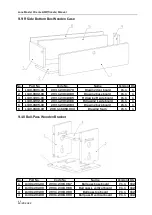 Preview for 45 page of UNIS LANE MASTER XTREME Operation Manual