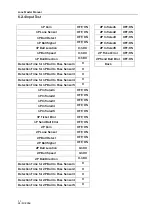 Preview for 23 page of UNIS Lane Master Operation Manual