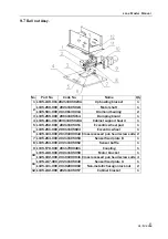 Preview for 50 page of UNIS Lane Master Operation Manual