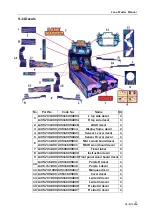 Preview for 54 page of UNIS Lane Master Operation Manual