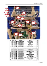 Preview for 60 page of UNIS Lane Master Operation Manual