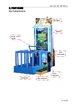 Предварительный просмотр 8 страницы UNIS POGO JUMP Operation Manual