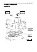 Preview for 14 page of UNIS RACING JET Operation Manual